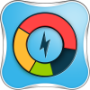 Battery Save monitor