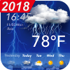 Local weather Forecast