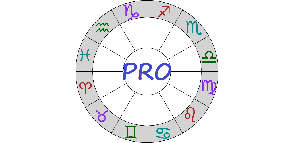 Astrological Charts Pro