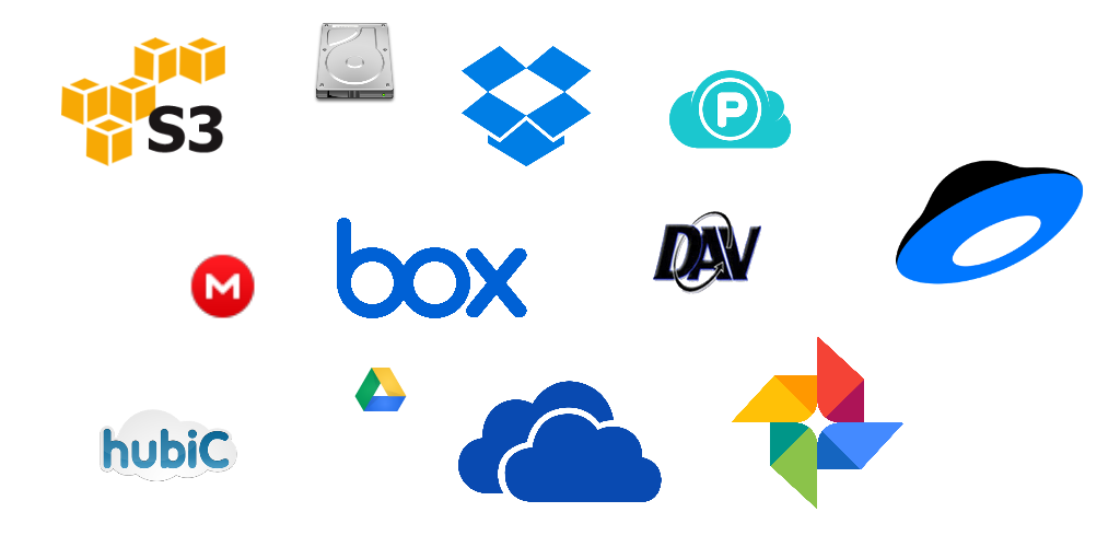 Cloud Browser
