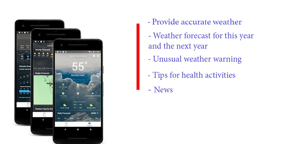 Weather News VIP