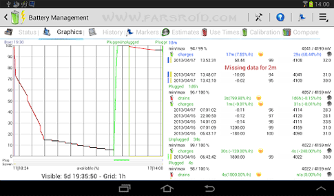 Download Android Tuner Android Application
