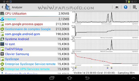 Download Android Tuner Android Application