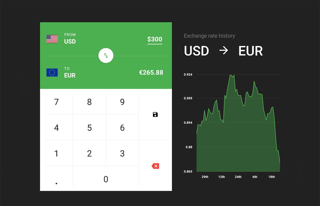 CoinCalc