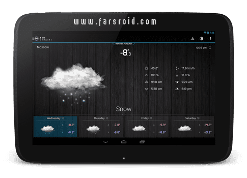 AIO Widgets Android - Customize your home screen with unique widgets!