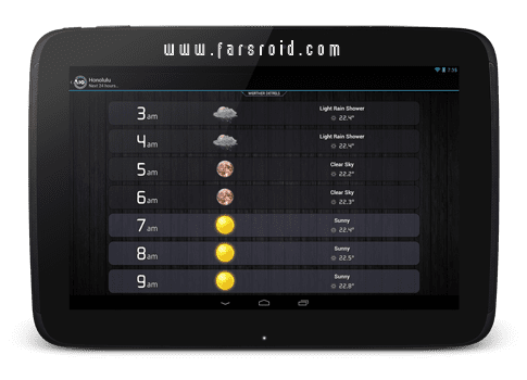 AIO Widgets Android - Customize your home screen with unique widgets!