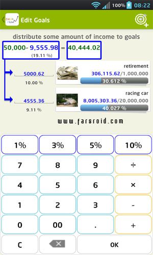CashFlow+(pro) expense manager Android - A powerful tool for managing your expenses