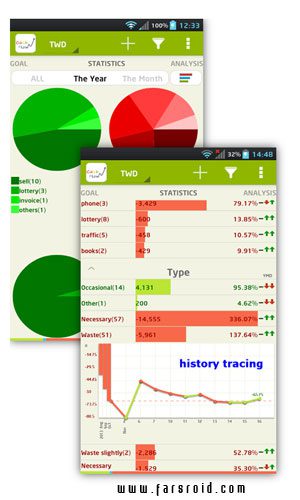 CashFlow+(pro) expense manager Android - A powerful tool for managing your expenses