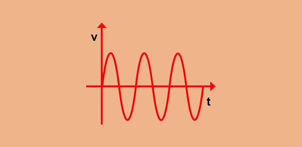 Electrical Calculations