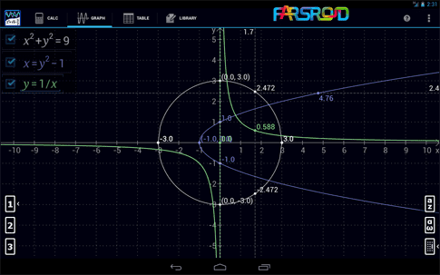 Graphing Calculator PRO/EDU - A powerful tool for students and professionals