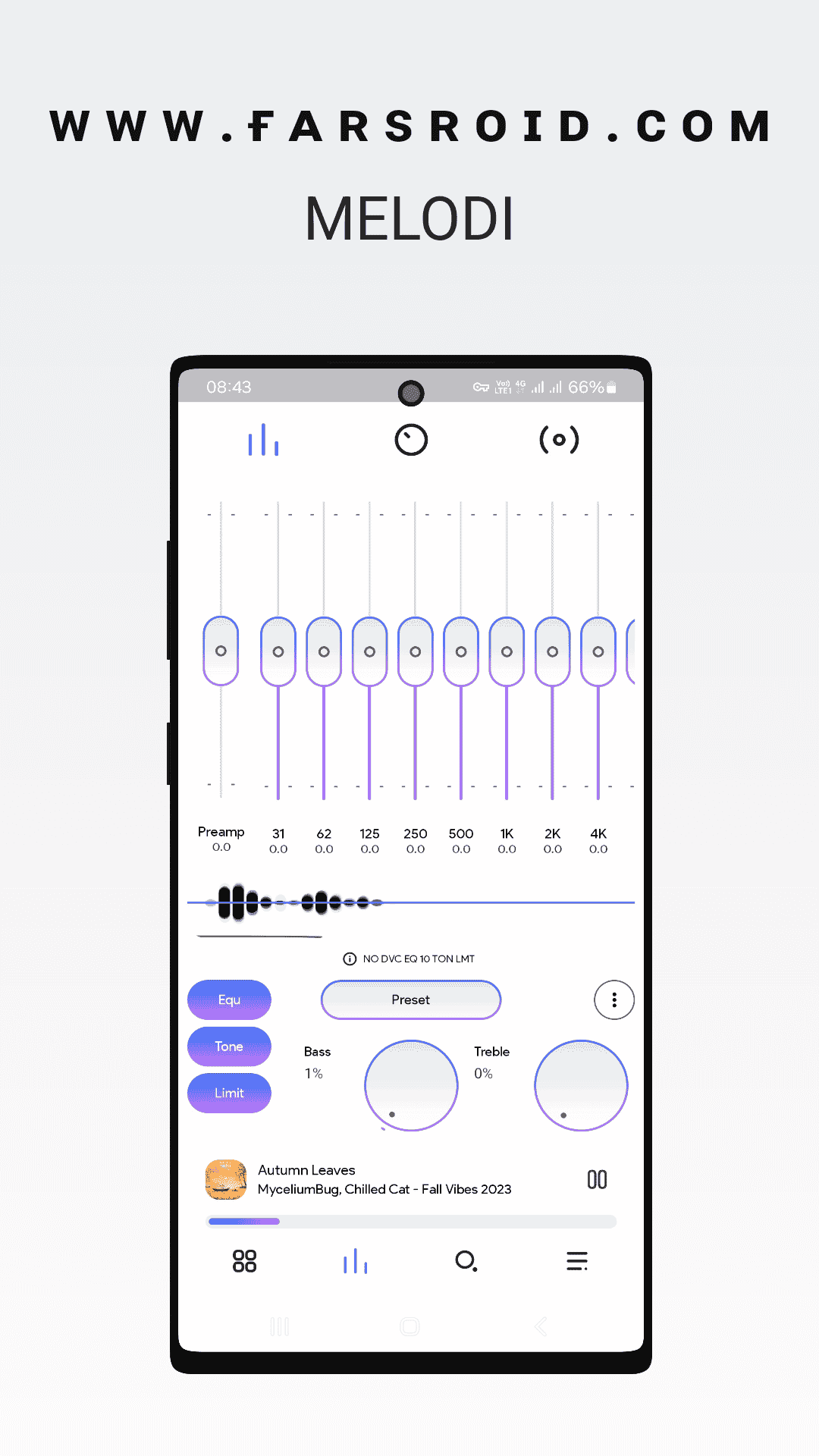MELODI POWERAMP SKIN 02 1