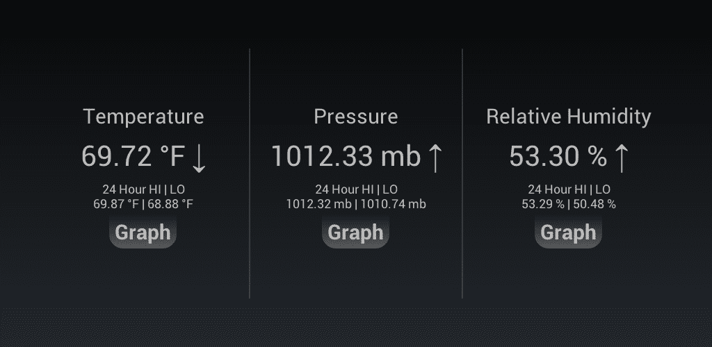 Weather Station Pro