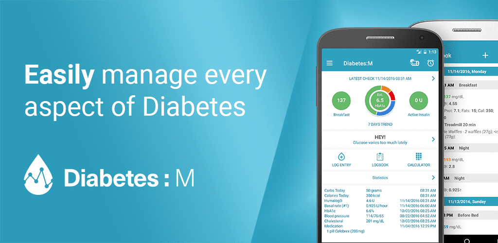 Diabetes:M Premium
