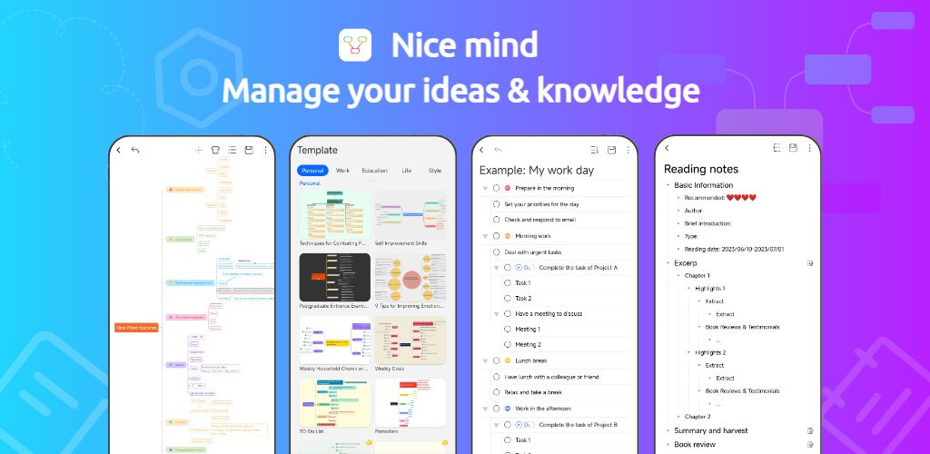 Nice Mind Map - Mind mapping